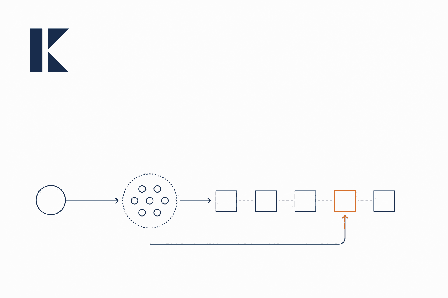 Abstract workflow path points to an approved release block.